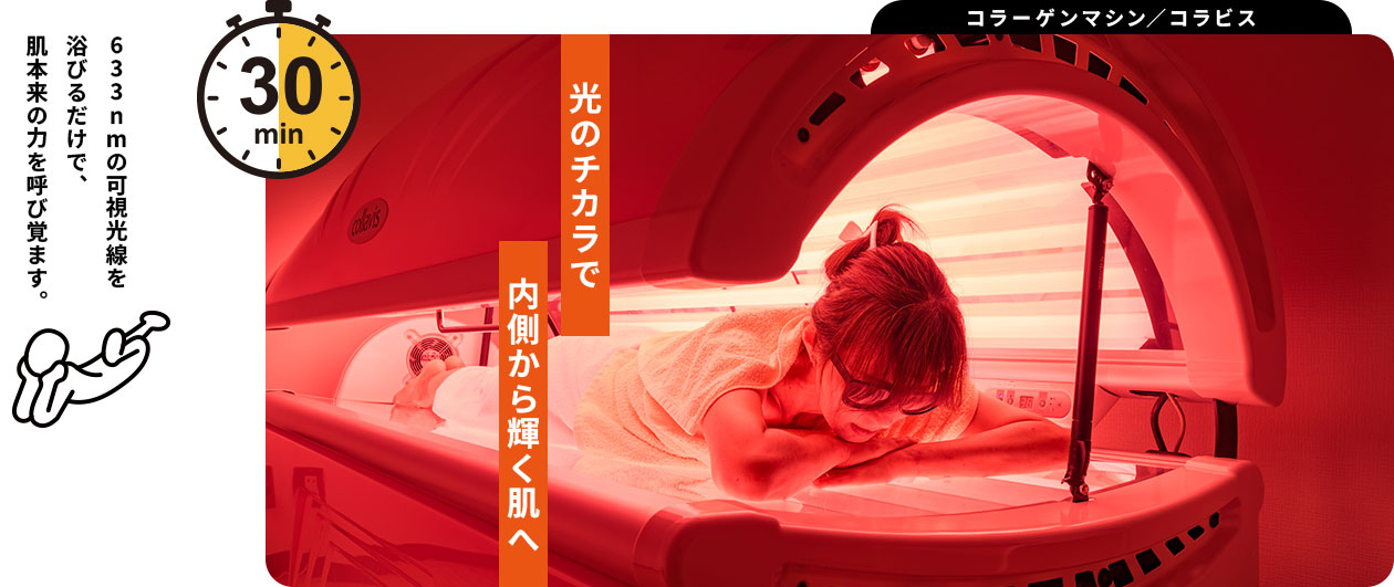 コラーゲンマシン|コラビス